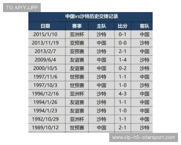 比赛比分实时文字直播，在线比分