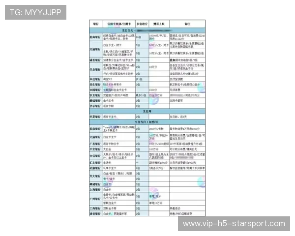 联赛季票销售策略调整，增加粉丝忠诚度，联赛积分怎么获得